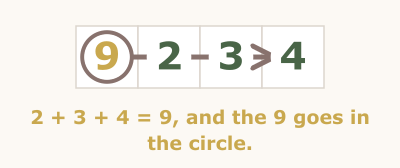Arrow Sudoku rule illustration, step 3 of 3