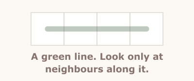 German Whisper rule illustration, step 1 of 2