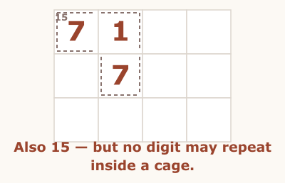 Killer Sudoku rule illustration, step 3 of 3