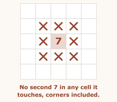 King's Move Sudoku rule illustration, step 2 of 2
