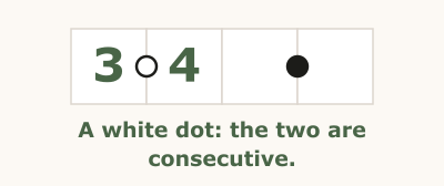 Kropki Dots rule illustration, step 2 of 3