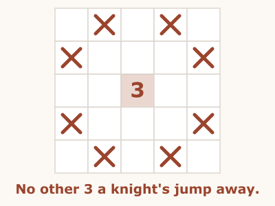Miracle Sudoku rule illustration, step 2 of 4