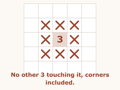 Miracle Sudoku rule illustration, step 3 of 4