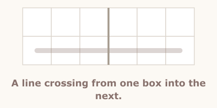 Region Sum Lines rule illustration, step 1 of 3