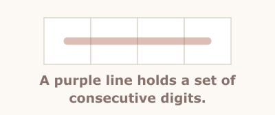 Renban Line rule illustration, step 1 of 2