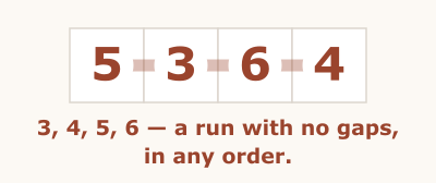 Renban Line rule illustration, step 2 of 2