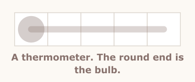 Thermo Sudoku rule illustration, step 1 of 2