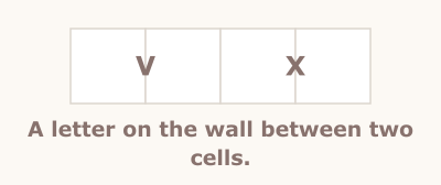 XV Pairs rule illustration, step 1 of 3