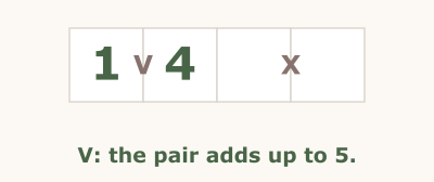 XV Pairs rule illustration, step 2 of 3
